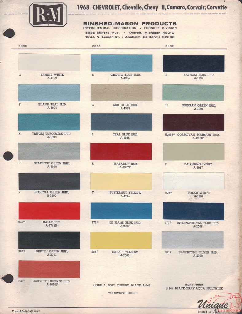 1968 Chev Paint Charts RM 1